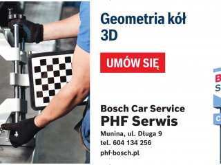 Geometria kół w  3D